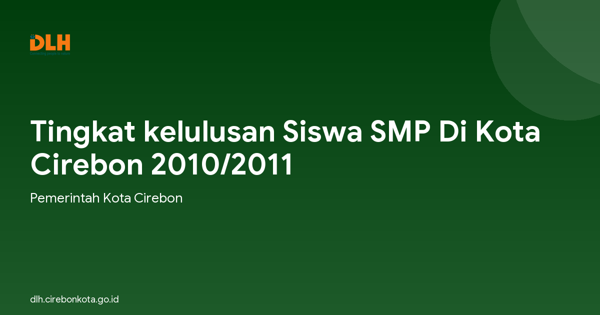 Tingkat kelulusan Siswa SMP Di Kota Cirebon 2010/2011
