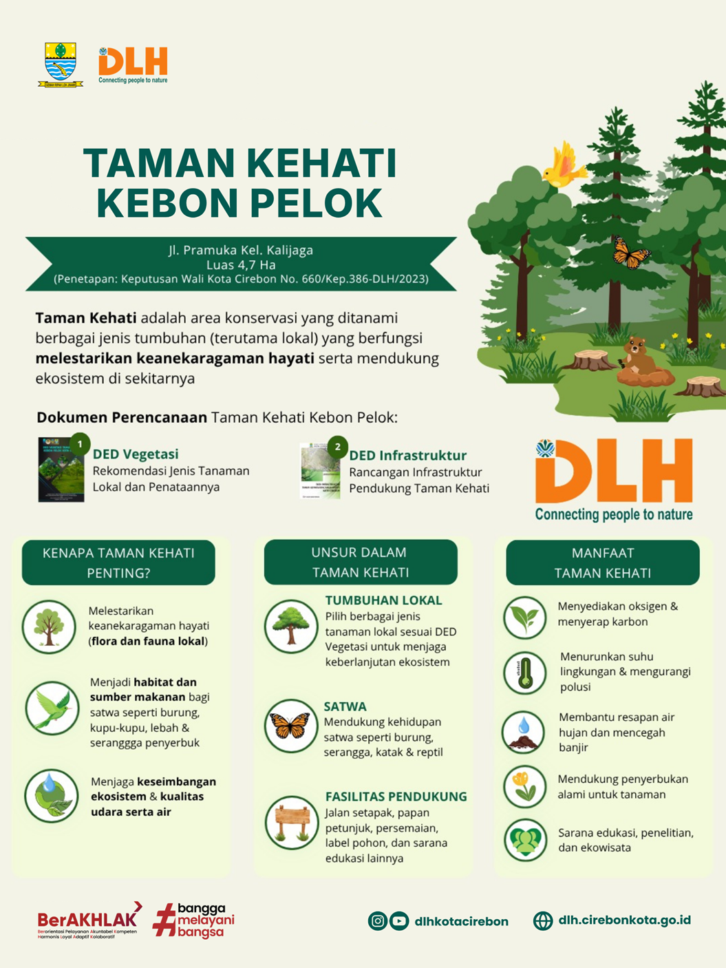 Taman Keanekaragaman Hayati