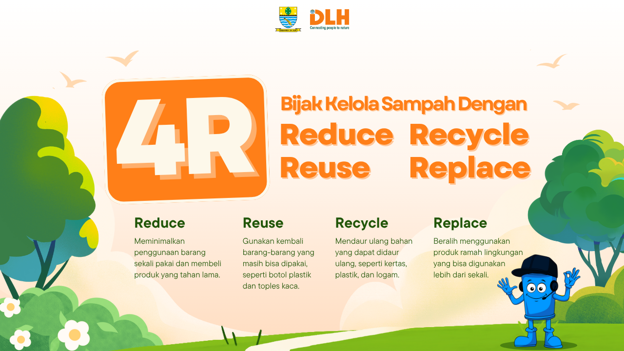 Bijak Kelola Sampah dengan 4R